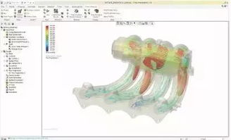 cfd 開(kāi)發(fā)的第三次浪潮就在當(dāng)下