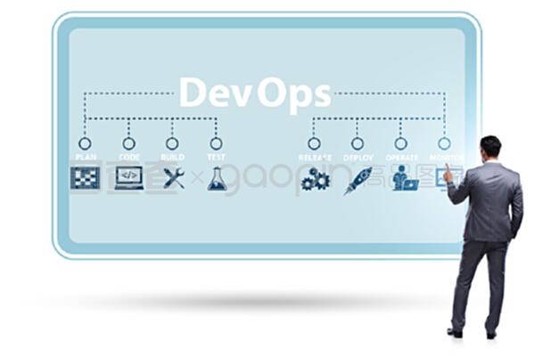 devOps軟件開(kāi)發(fā)它的概念。
